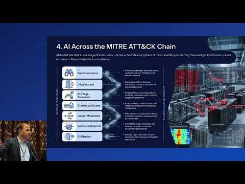 Friend or Foe? AI's Double-Edged Impact on Cybersecurity