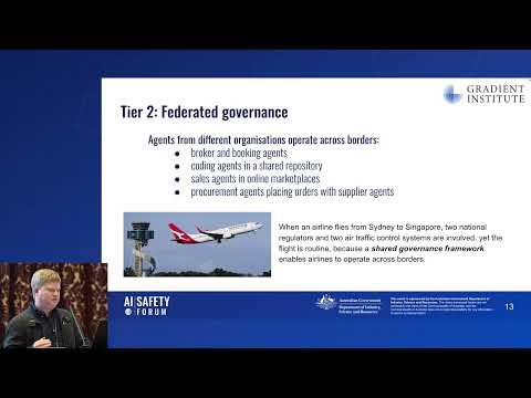 Multi-agent systems across organisational boundaries